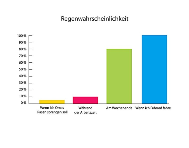 Ein Bild zum Beitrag Hahahahahahahahahahahahahahahahahahahah