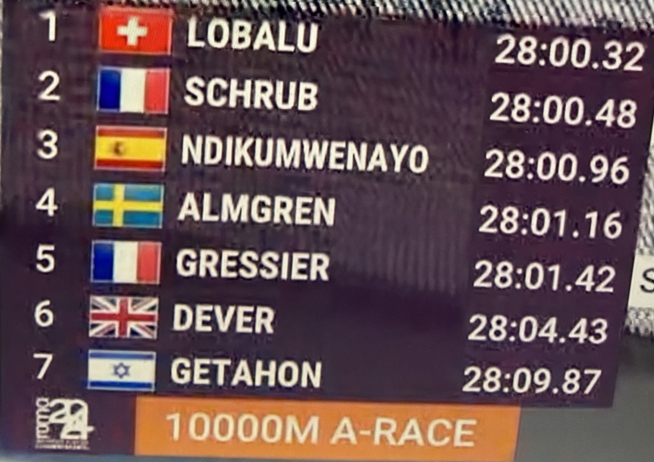 Ein Bild zum Beitrag Lobalu gewinnt em 10000Meter Final