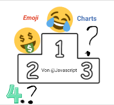 Ein Bild zum Beitrag Emoji Charts
