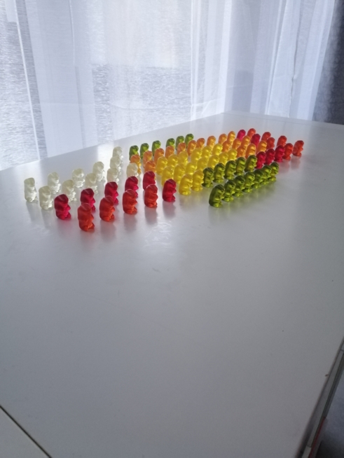 Ein Bild zum Beitrag Gummi FRÜNDÄ