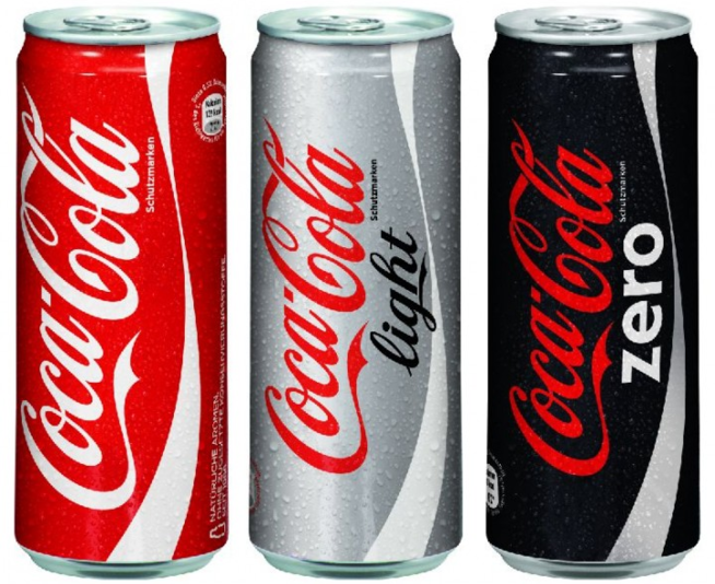 Ein Bild zum Beitrag Coca-Cola Spiel